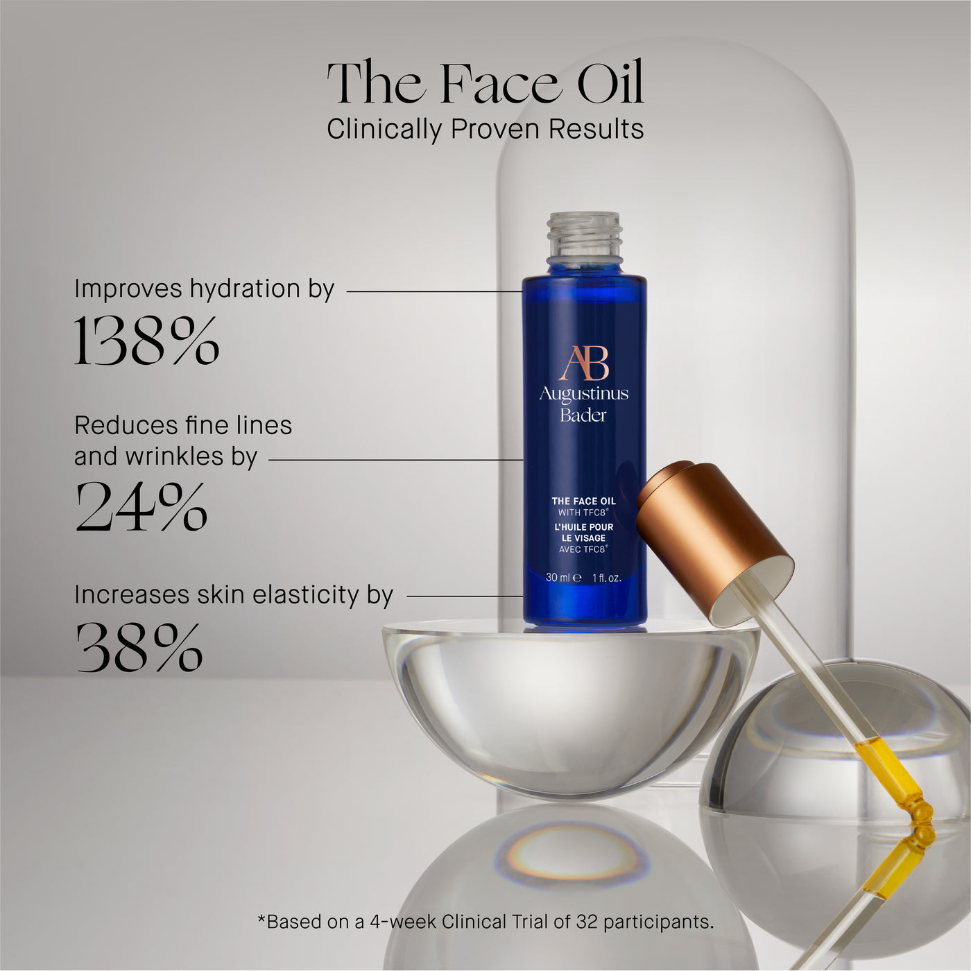 The Face Oil 30ml